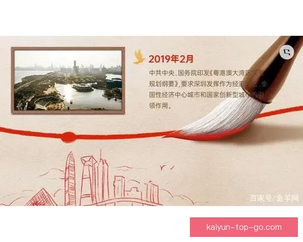 开云体育引领全球运动潮流创新发展新趋势