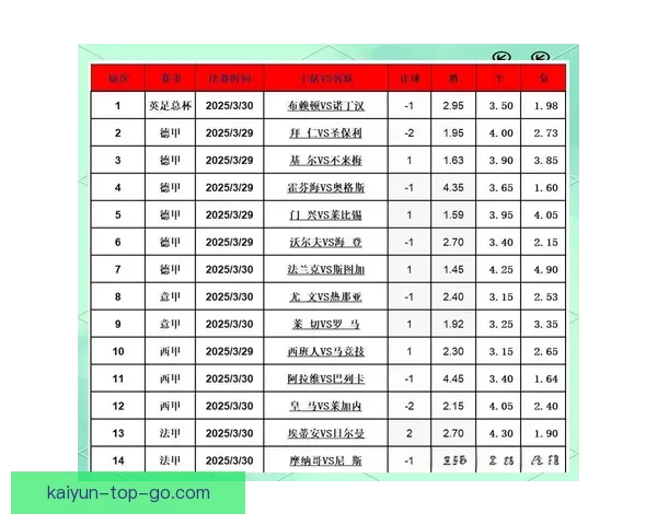 足球竞猜预测全攻略从数据分析到实战投注技巧全面提升胜率秘诀