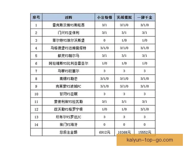 体育竞猜平台解析：最新赛事预测技巧与投注策略全攻略