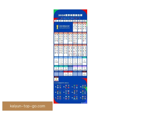 2026世界杯最新赛程与比赛结果全面查询指南