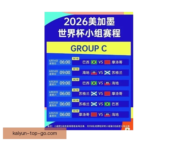 2026世界杯最新买球策略与热门赛事全方位推荐指南