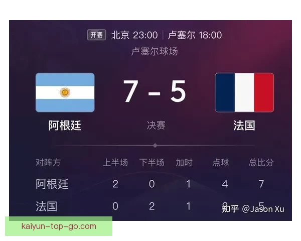 世界杯比赛全攻略：精准比分预测与热门竞猜分析秘籍