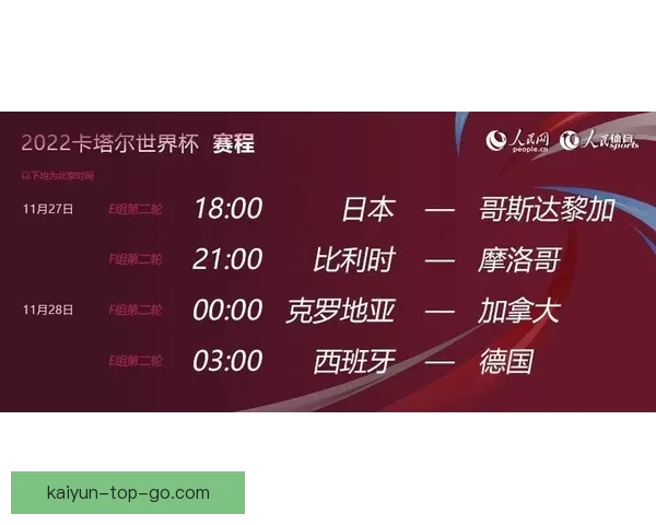 世界杯比分预测挑战赛，竞猜准确获丰厚奖励，快来一展身手！