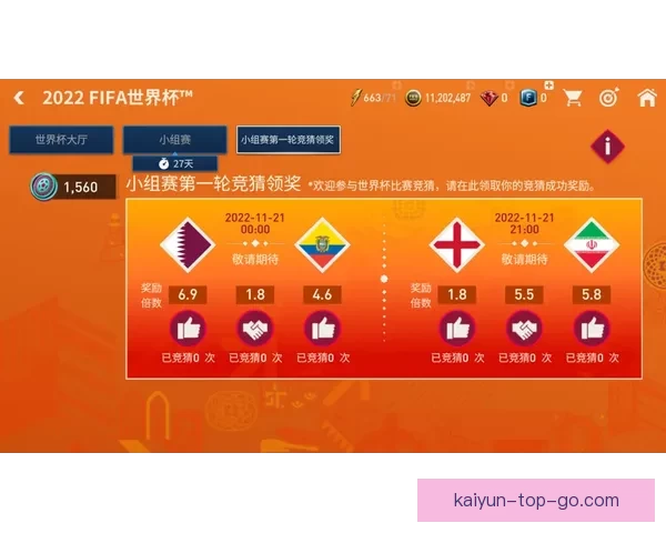 世界杯赛事全攻略：精准竞猜投注策略与热门赛果推荐